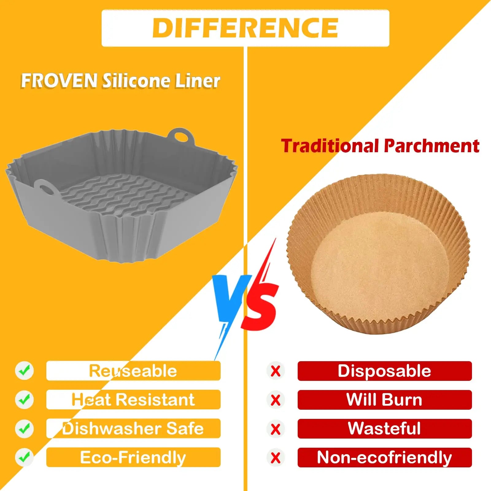 8”Square Silicone Unbleached Heavy Duty Air Fryer Liners Reusable Air Fryer Pot Non-Stick & Non-Leak Liners for 4 to 7 QT Airfryer Basket, Deep Fryer Parts & Accessories Sohochic