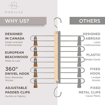 Skirt Hangers Space Saving with Clips - 2 Pack - European Beechwood 5-Tier Hanger for Shorts, Skirts, and Pants - Closet Organizer and Storage Solution for Women with 360° Swivel Hook