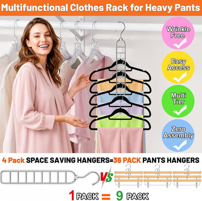 36-Hole Heavy Duty Space Saving Hangers for Closet Organizers and Storage