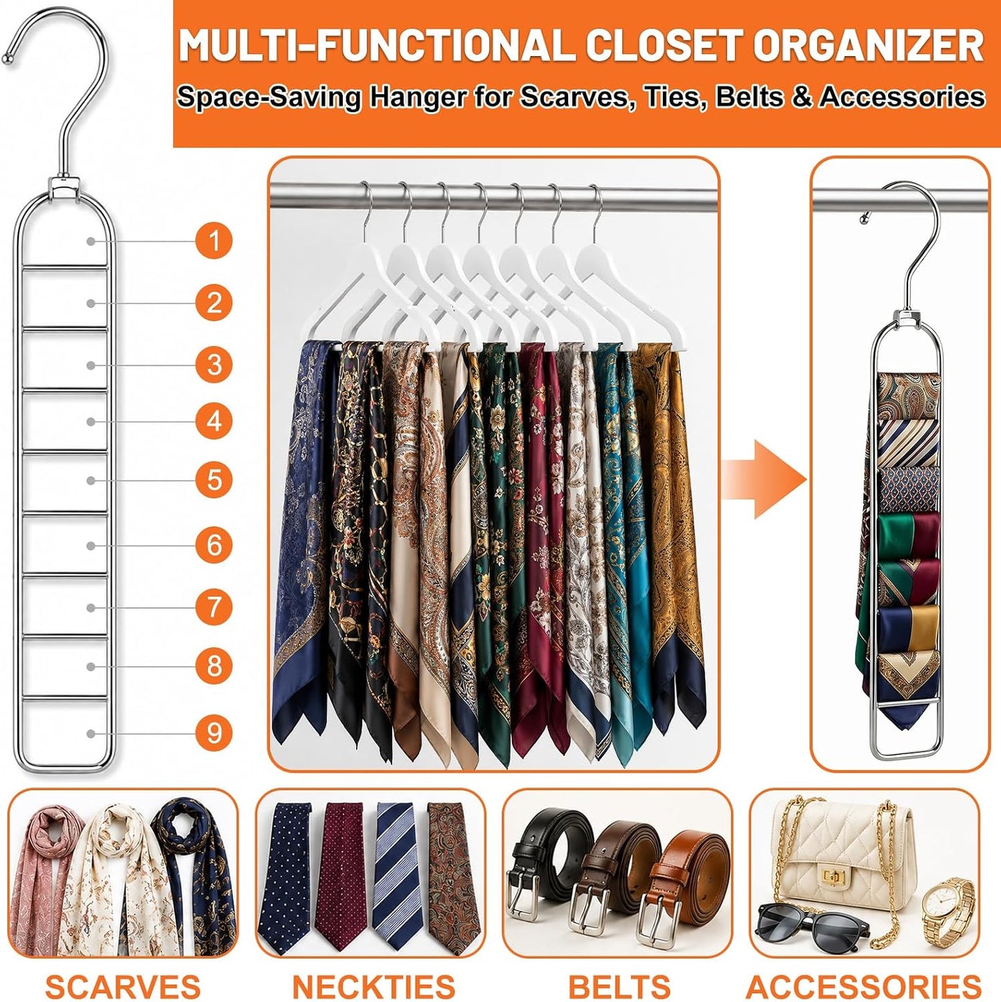 36-Hole Heavy Duty Space Saving Hangers for Closet Organizers and Storage