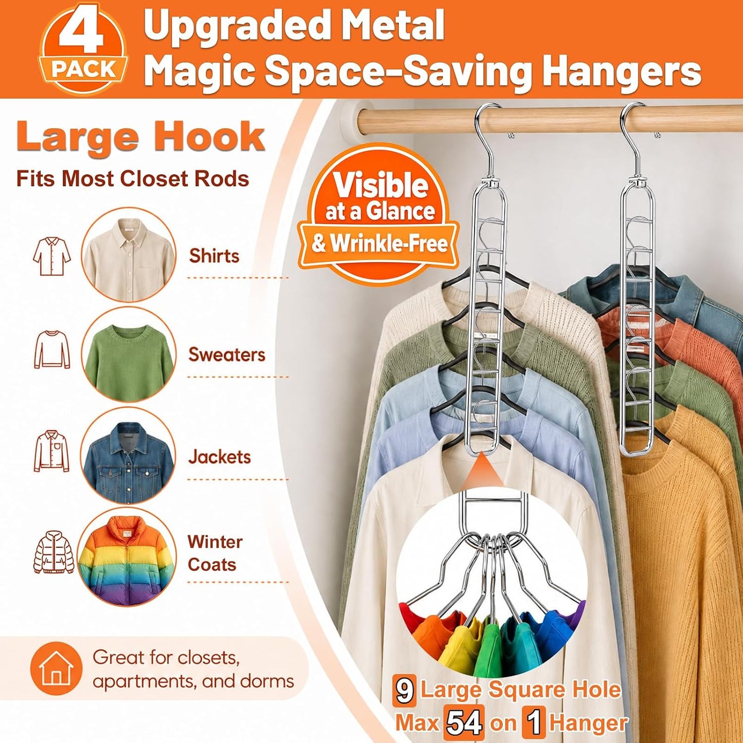 36-Hole Heavy Duty Space Saving Hangers for Closet Organizers and Storage